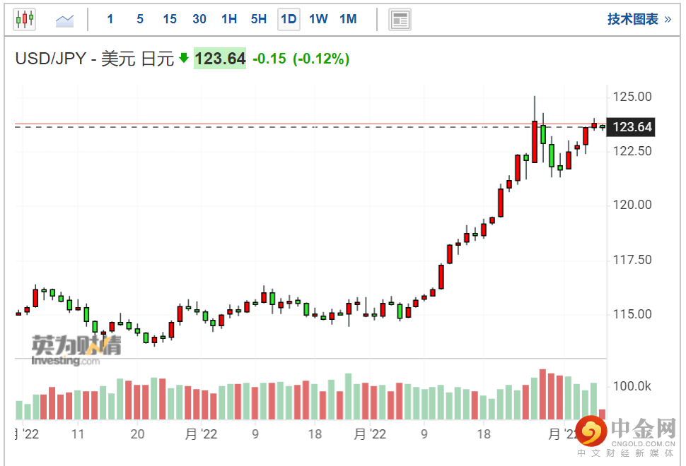 screenshot-20220407-122422.png screenshot-20220407-122422.png