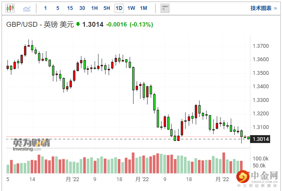 screenshot-20220411-110915.png screenshot-20220411-110915.png