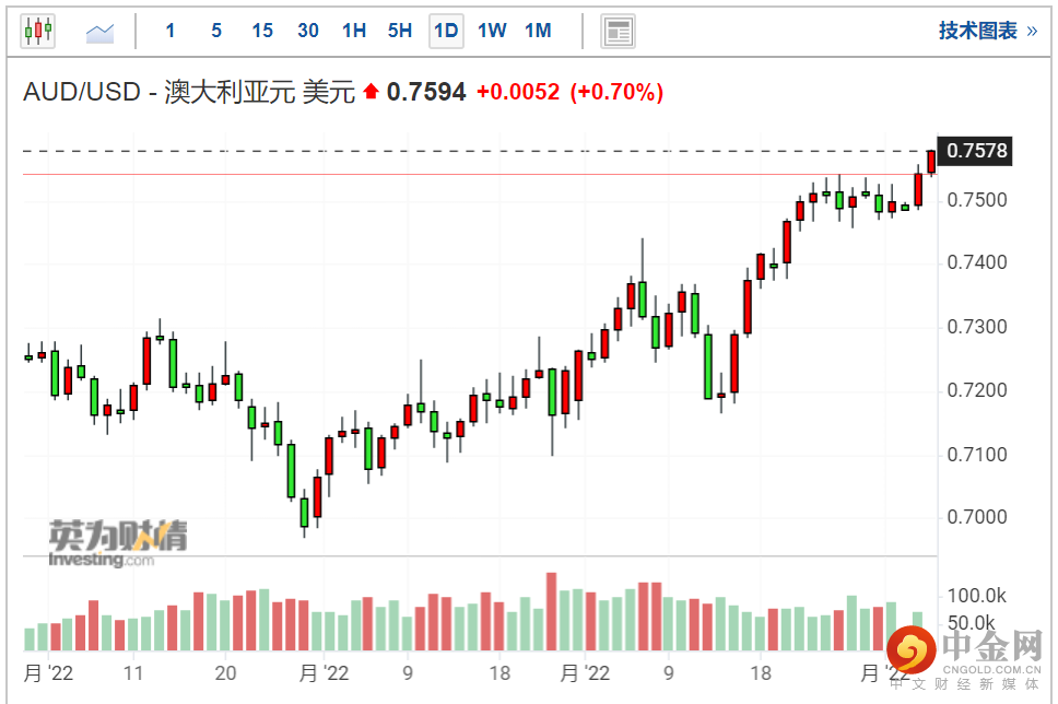 screenshot-20220405-125710.png screenshot-20220405-125710.png