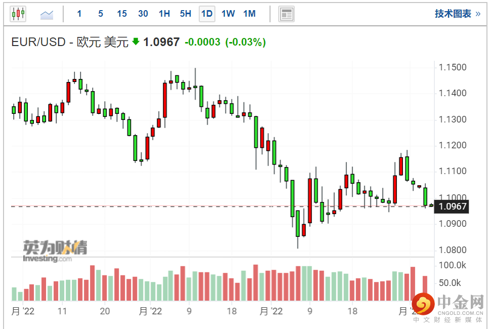 screenshot-20220405-124201.png screenshot-20220405-124201.png