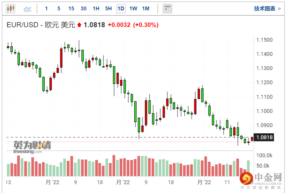 screenshot-20220420-125119.png screenshot-20220420-125119.png