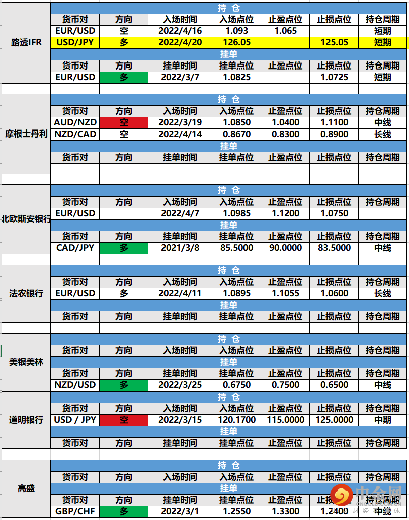 screenshot-20220420-152853.png screenshot-20220420-152853.png