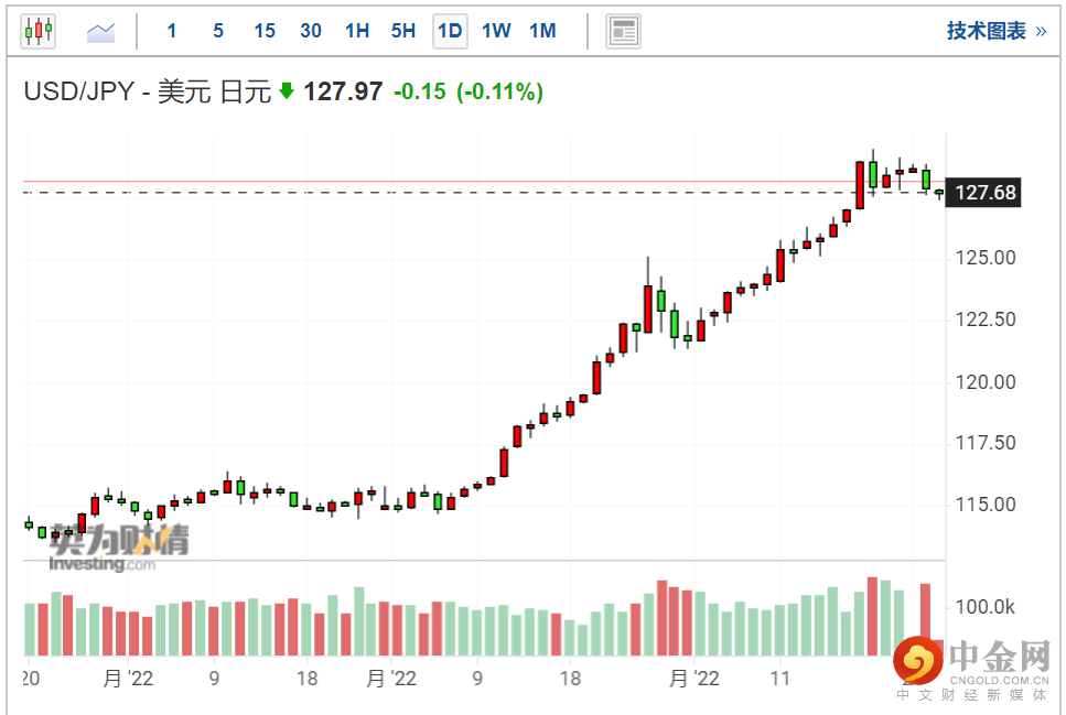 screenshot-20220426-114503.png screenshot-20220426-114503.png