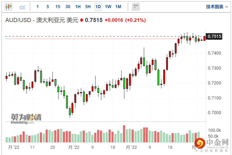 screenshot-20220404-134724.png screenshot-20220404-134724.png