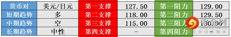 screenshot-20220422-113707.png screenshot-20220422-113707.png