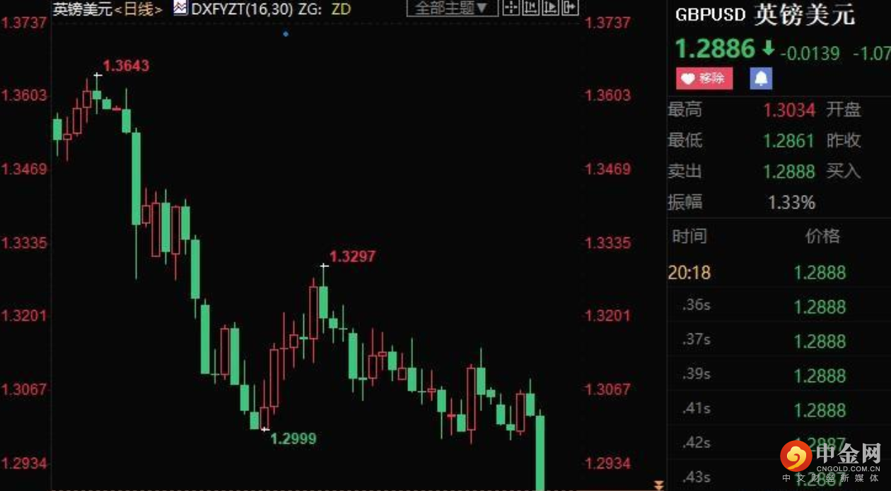 screenshot-20220424-125513.png screenshot-20220424-125513.png