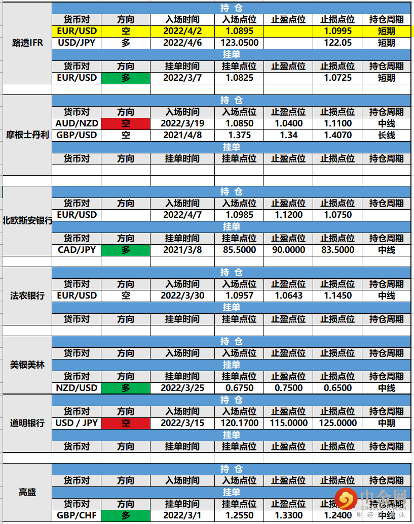 screenshot-20220408-154538.png screenshot-20220408-154538.png