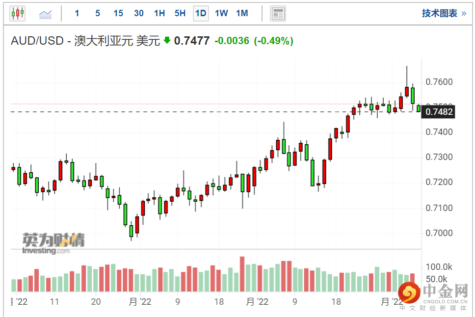 screenshot-20220407-124031.png screenshot-20220407-124031.png