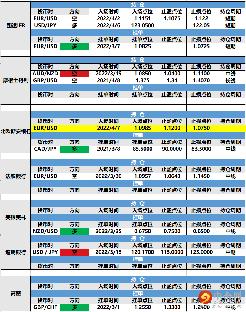 screenshot-20220407-153918.png screenshot-20220407-153918.png