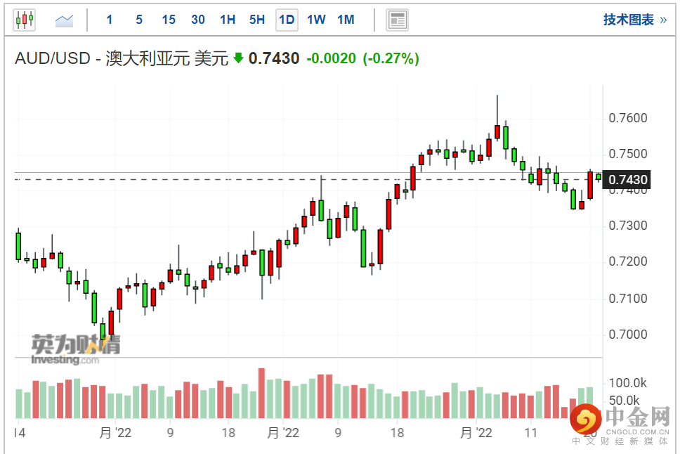 screenshot-20220421-123202.png screenshot-20220421-123202.png