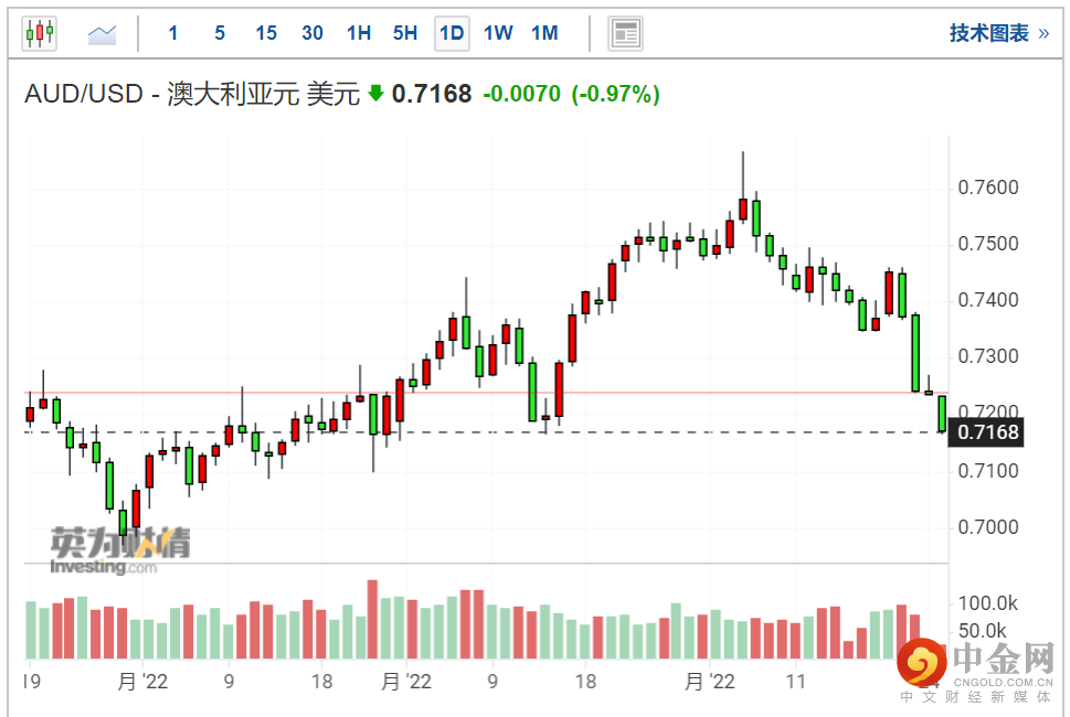 screenshot-20220425-130540.png screenshot-20220425-130540.png