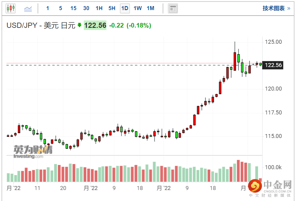 screenshot-20220405-125220.png screenshot-20220405-125220.png