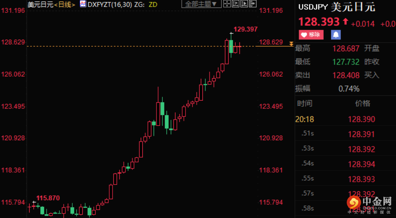 screenshot-20220424-125605.png screenshot-20220424-125605.png