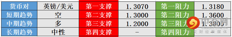screenshot-20220401-134321.png