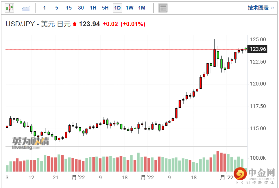 screenshot-20220408-115345.png screenshot-20220408-115345.png