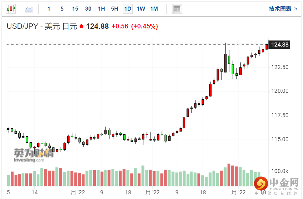 screenshot-20220411-111317.png screenshot-20220411-111317.png