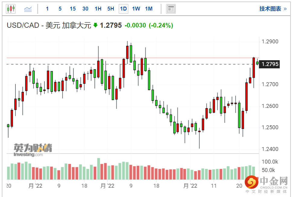 screenshot-20220427-115114.png screenshot-20220427-115114.png