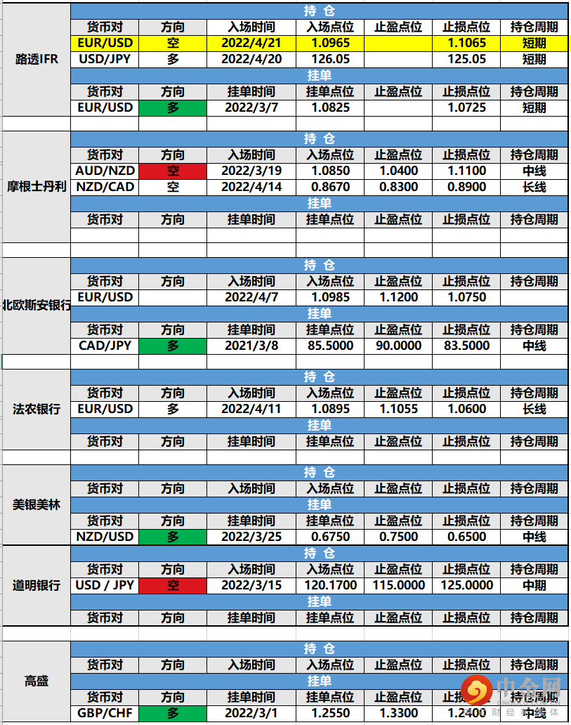 screenshot-20220422-151252.png screenshot-20220422-151252.png