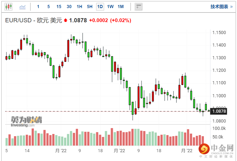 screenshot-20220411-110351.png screenshot-20220411-110351.png