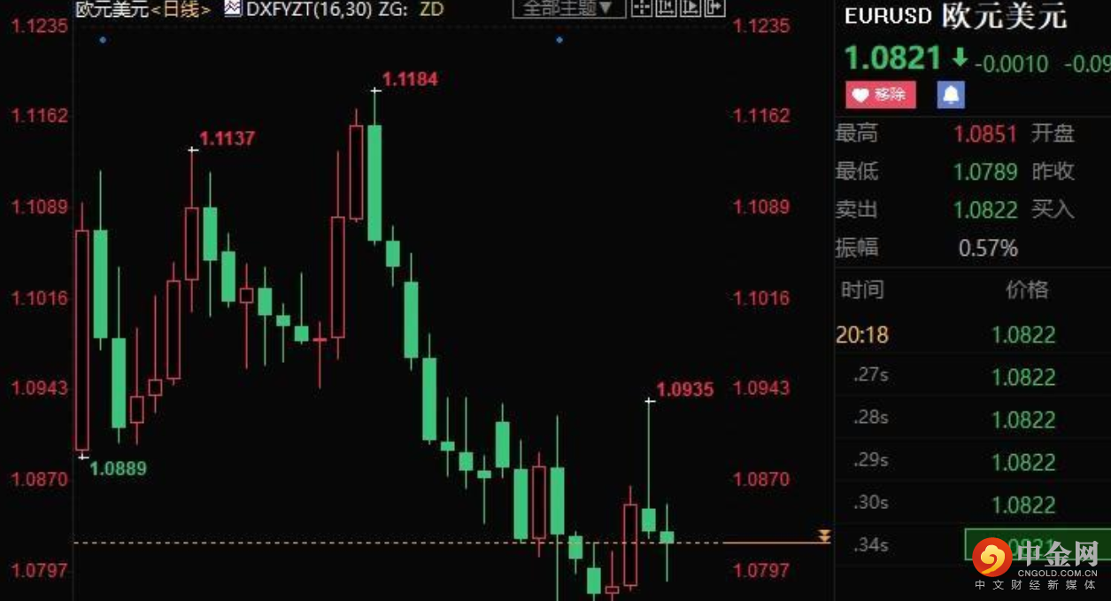 screenshot-20220424-125306.png screenshot-20220424-125306.png