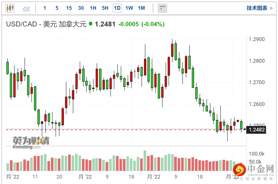 screenshot-20220405-130532.png screenshot-20220405-130532.png