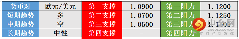 screenshot-20220401-134239.png