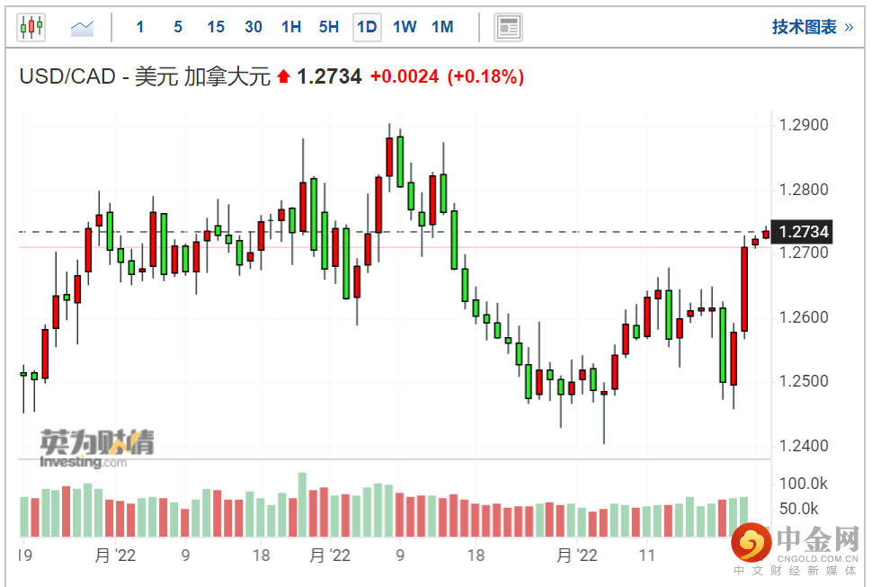 screenshot-20220425-131042.png screenshot-20220425-131042.png