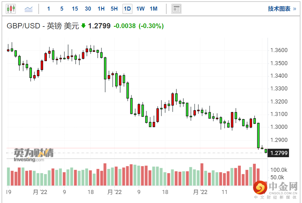 screenshot-20220425-125657.png screenshot-20220425-125657.png