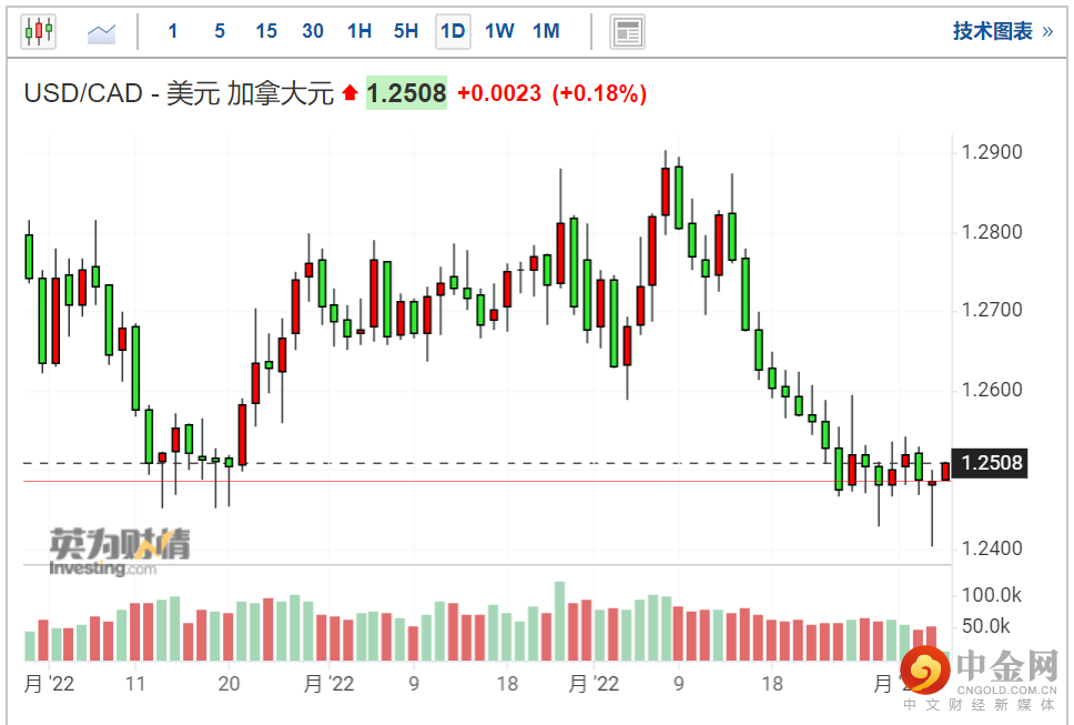 screenshot-20220406-142846.png screenshot-20220406-142846.png