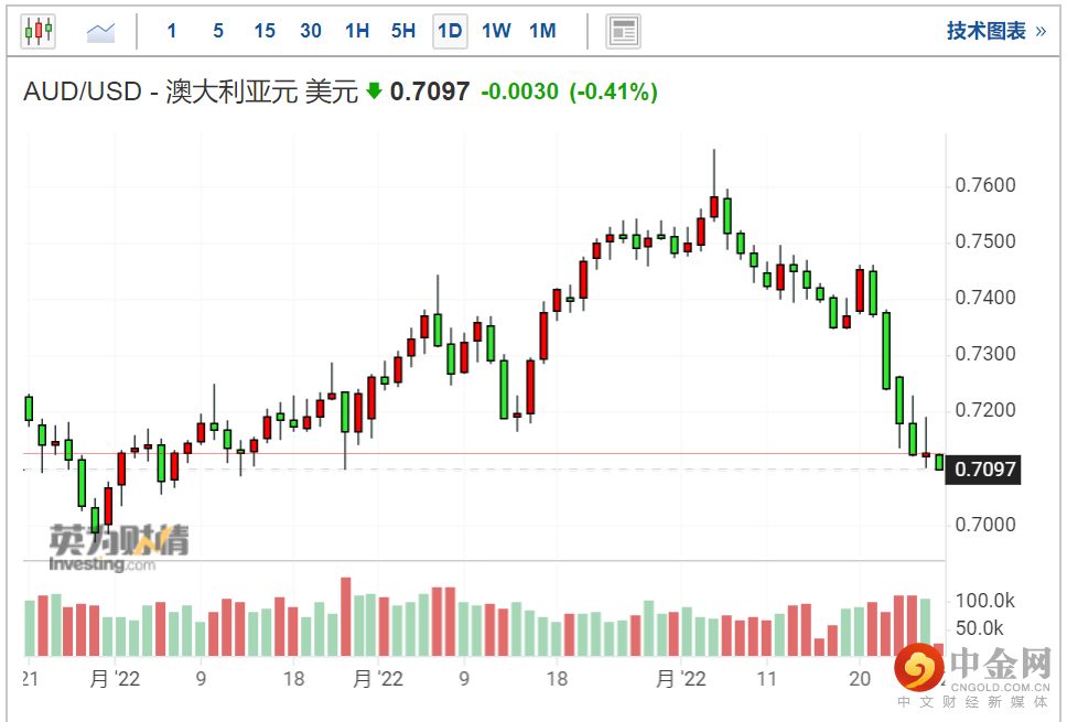 screenshot-20220428-115417.png screenshot-20220428-115417.png