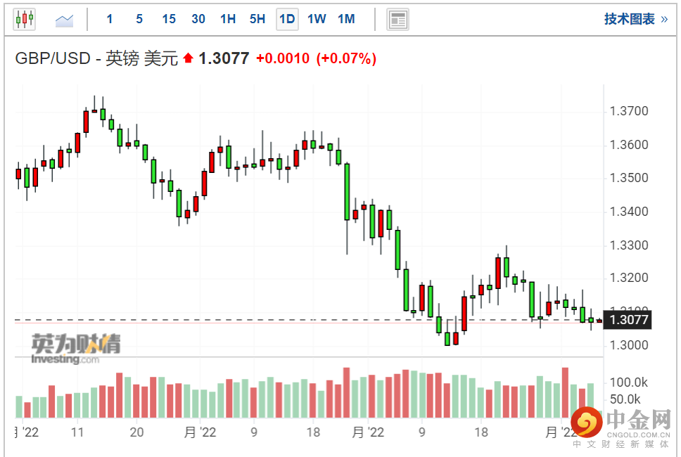 screenshot-20220407-122048.png screenshot-20220407-122048.png