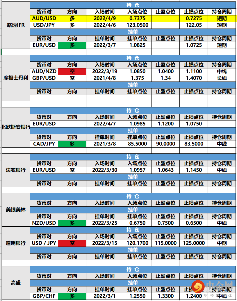 screenshot-20220411-155502.png screenshot-20220411-155502.png