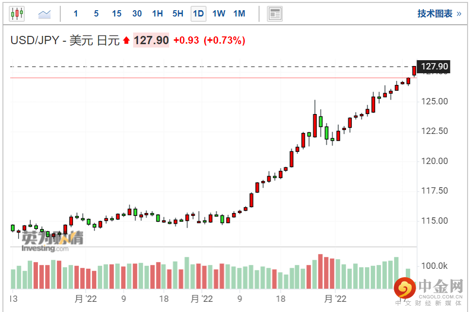 screenshot-20220419-114035.png screenshot-20220419-114035.png