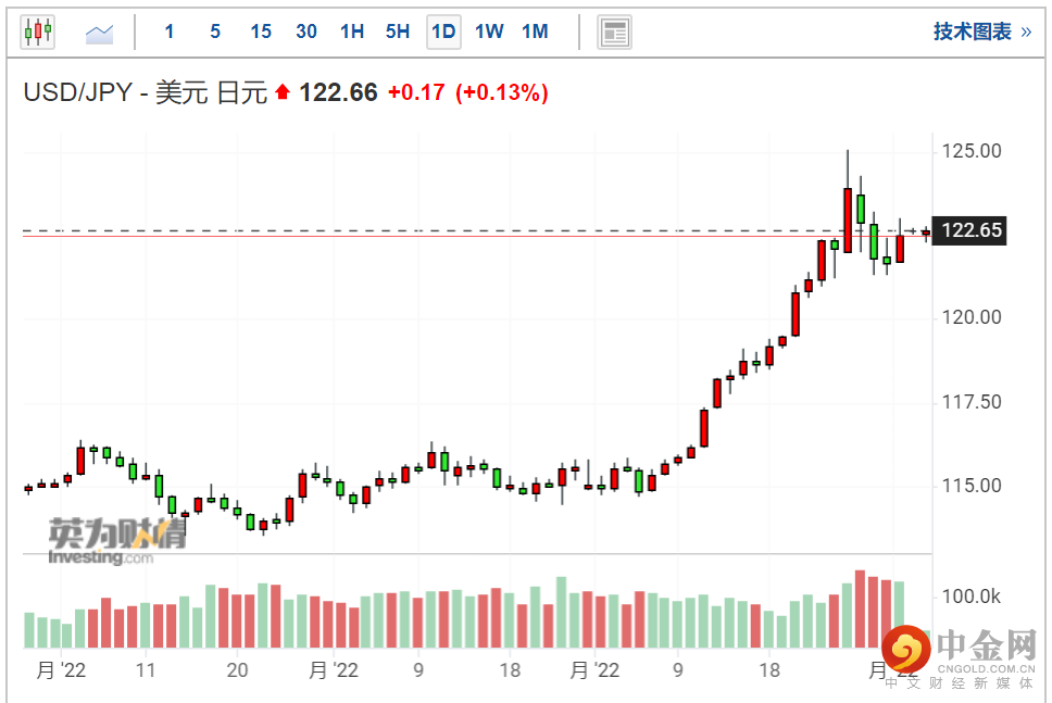 screenshot-20220404-134025.png screenshot-20220404-134025.png