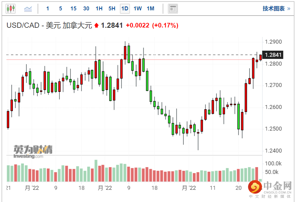 screenshot-20220428-115825.png screenshot-20220428-115825.png