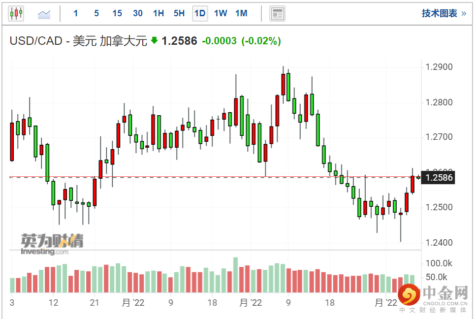 screenshot-20220408-120157.png screenshot-20220408-120157.png