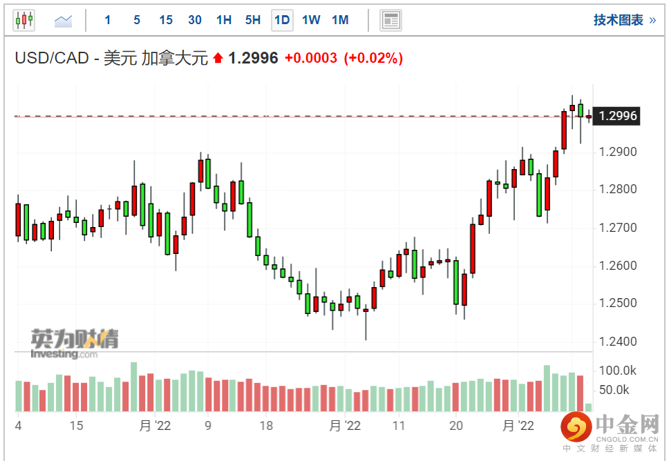 screenshot-20220512-114846.png screenshot-20220512-114846.png