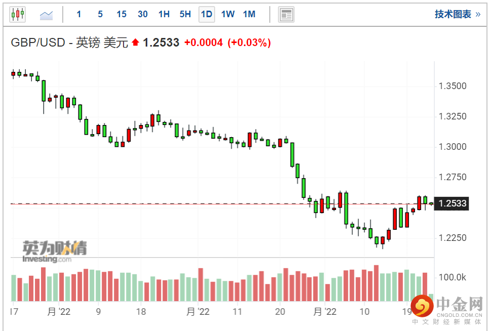 screenshot-20220525-113916.png screenshot-20220525-113916.png