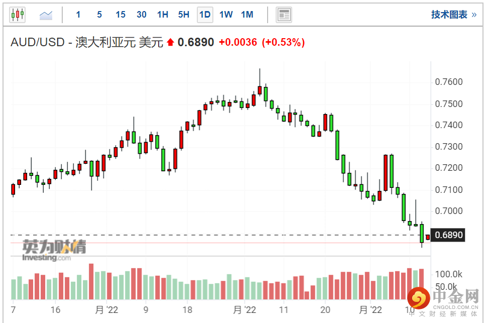 screenshot-20220513-114509.png screenshot-20220513-114509.png