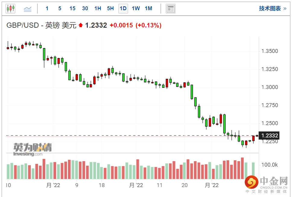 screenshot-20220517-113620.png screenshot-20220517-113620.png