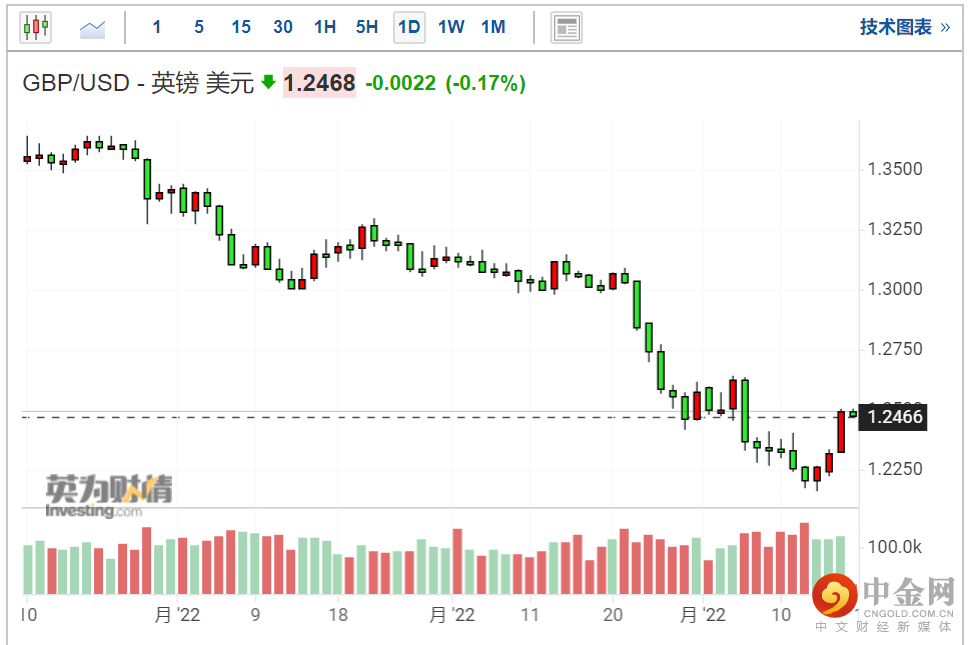 screenshot-20220518-113809.png screenshot-20220518-113809.png