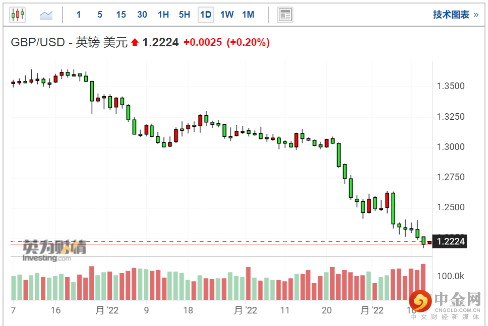 screenshot-20220513-113759.png screenshot-20220513-113759.png