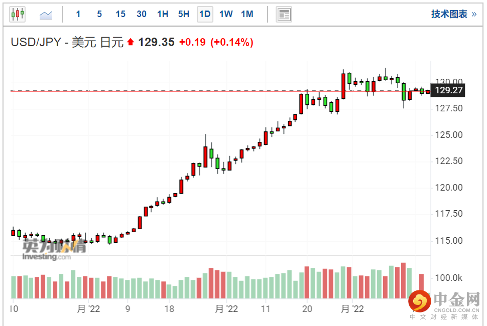 screenshot-20220517-113925.png screenshot-20220517-113925.png