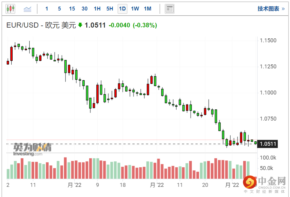 screenshot-20220509-120551.png screenshot-20220509-120551.png