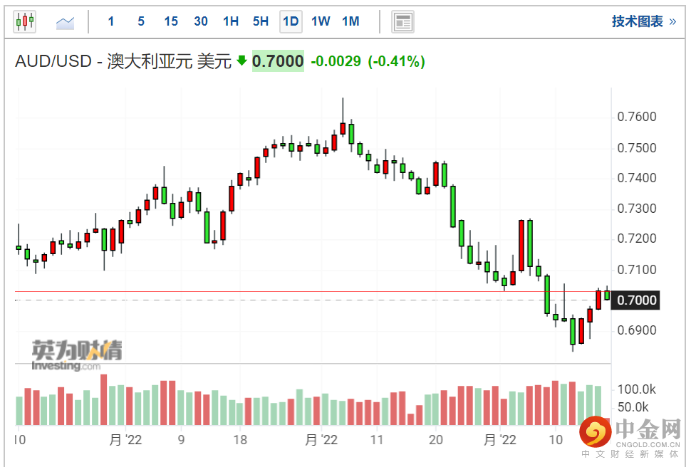 screenshot-20220518-115159.png screenshot-20220518-115159.png