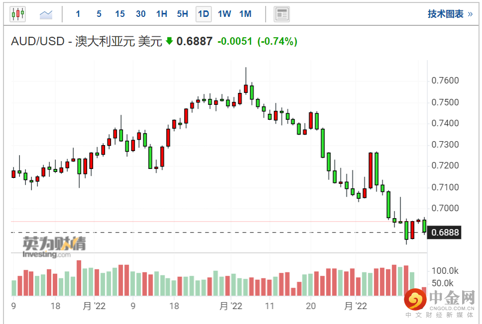 screenshot-20220516-130618.png screenshot-20220516-130618.png