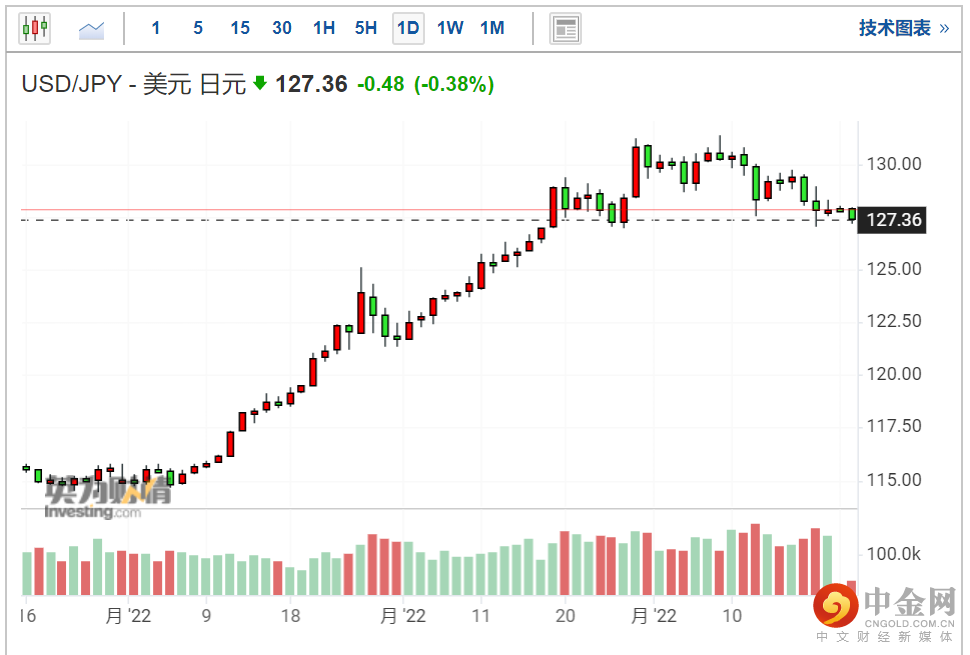 screenshot-20220523-124133.png screenshot-20220523-124133.png