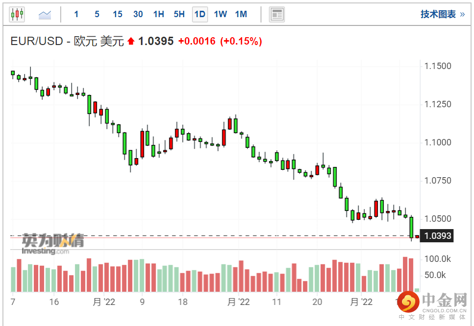 screenshot-20220513-113426.png screenshot-20220513-113426.png