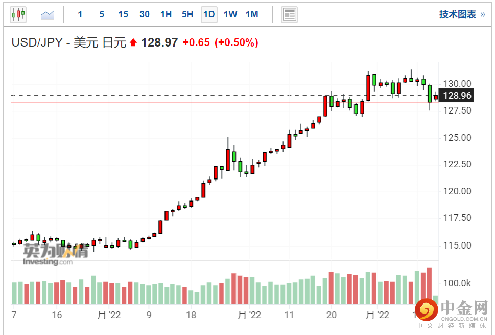 screenshot-20220513-114135.png screenshot-20220513-114135.png