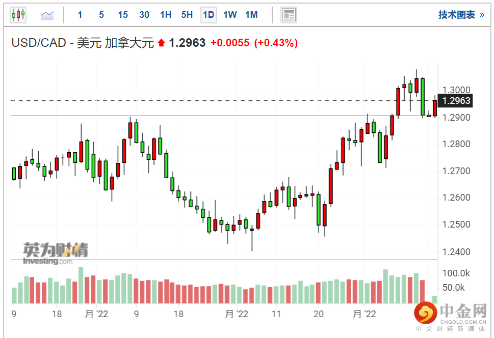 screenshot-20220516-131624.png screenshot-20220516-131624.png